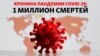 Хроника пандемии: московские школы уходят на 2-недельные каникулы